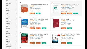 爬取某当网电商网站，并将数据可视化展示