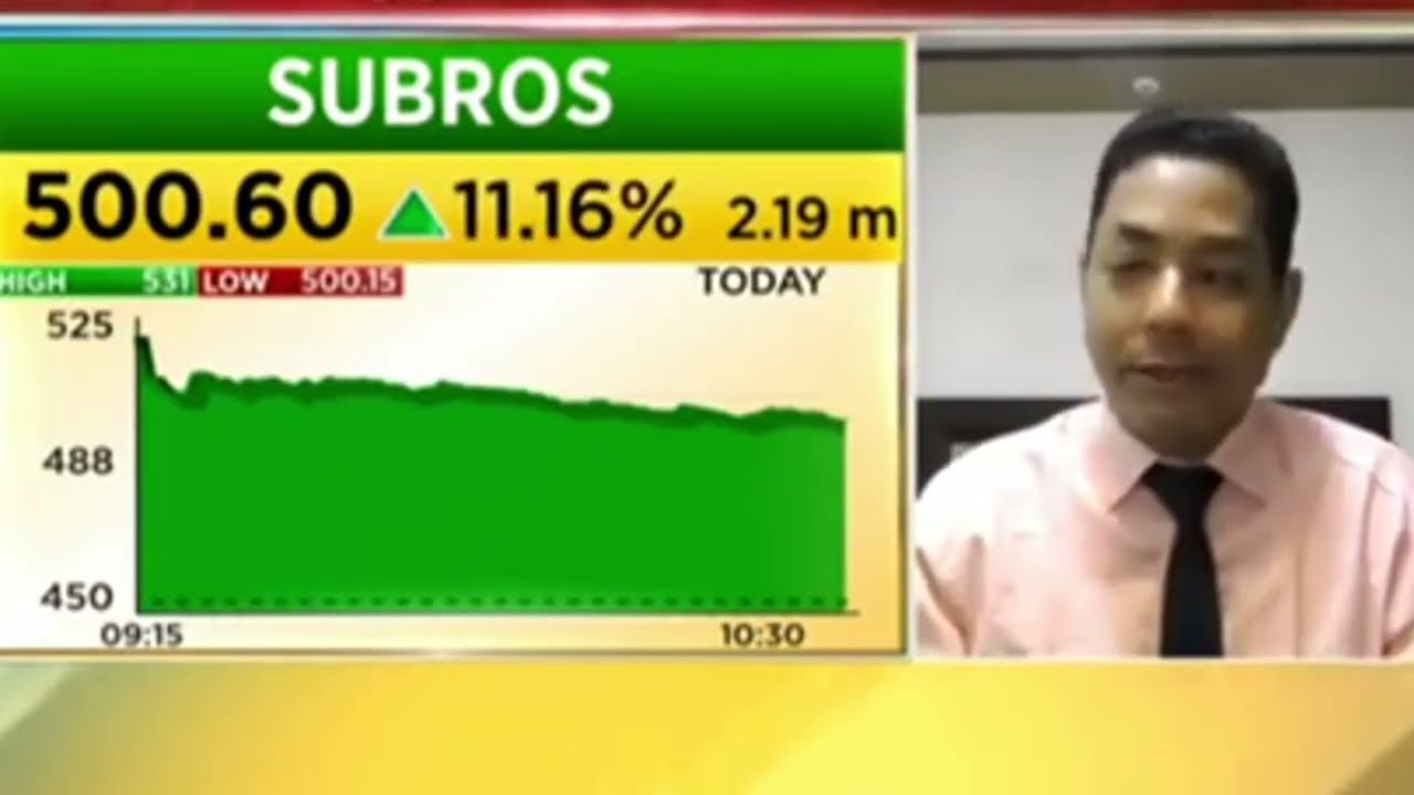 मालामाल 🔥subros Share Price Target Latest News Today ||  subros share price analysis