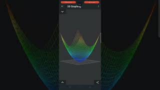 x^2+y^2 equation 3D graphing#maths #mathematics