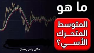 المتوسطات المتحركة وانواعها والتغلب على عيوبها