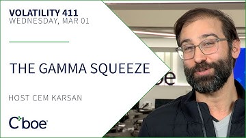 The Gamma Squeeze