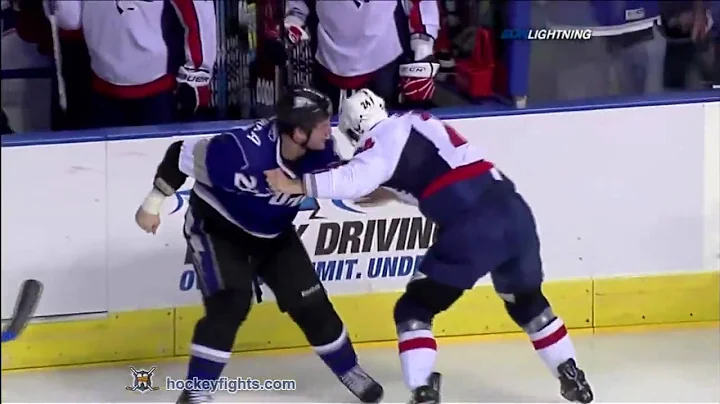 Scott Walker vs Zenon Konopka Mar 20, 2010