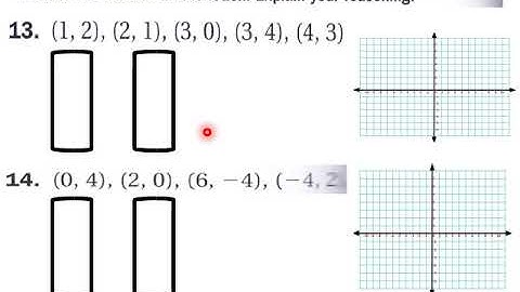 8 1 Pre Alg  Relations Functions HW L V Pt 1