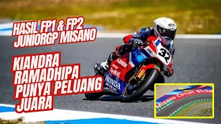 Hasil Free Practice ETC JuniorGP Misano 2025: Kiandra Ramadhipa Tampil Luar Biasa Bikin Bangga! 🇮🇩🔥