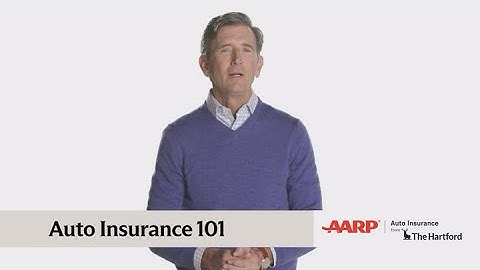 Types of Car Insurance Coverage | The Hartford