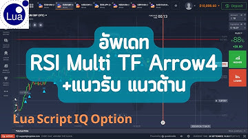 Lua Script IQ Option 2023 : EP83 อัพเดท RSI Multi TF และเพิ่มเส้น แนวรับ แนวต้าน