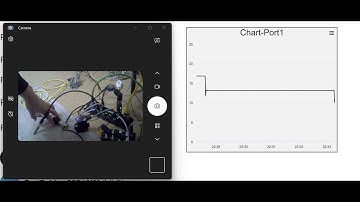 OPTO22#Groov View montitors murrelektronik Converter Via Modbus TCP From TURCK IO-LINK Master