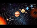 Планеты солнечной системы #планетарий