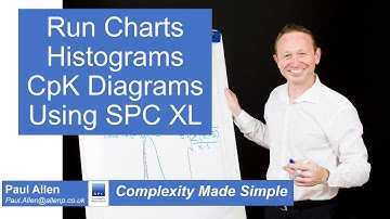 Complexity Made Simple - Using SPC XL for Run Charts, Histograms, Cpk