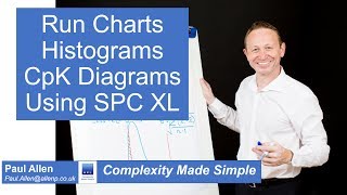 Complexity Made Simple - Using SPC XL for Run Charts, Histograms, Cpk