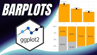 Bar Charts with {ggplot2}