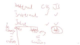 C-CUBE CODING CLASS | 8TH JUNE 2024 | JAVASCRIPT