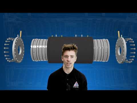 Static and Dynamic Testing