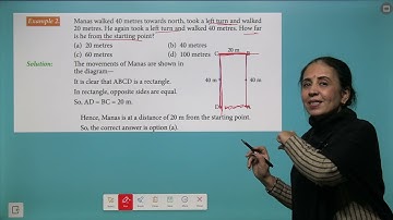 Chapter 5 Direction Sense Test | Aptitude and Reasoning Class 5