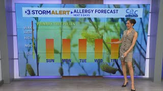 Hannah Skye's Sunday Weather Forecast