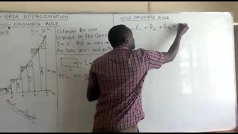 Mathematics: Area Approximation - Mid-Ordinate Rule 1