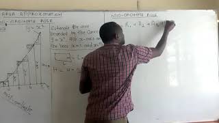 Mathematics: Area Approximation - Mid-Ordinate Rule 1
