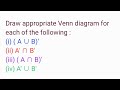 Draw appropriate Venn diagram for each of the following :( A ∪ B)' | A' ∩ B'  | ( A ∩ B)' | A' ∪ B'