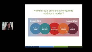 Social Innovation: Exploring Social Enterprise as an Alternate Business Structure