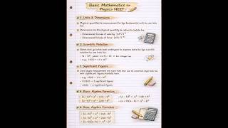 Basic Mathematics Complete Guide | Fundamental Concepts for Beginners