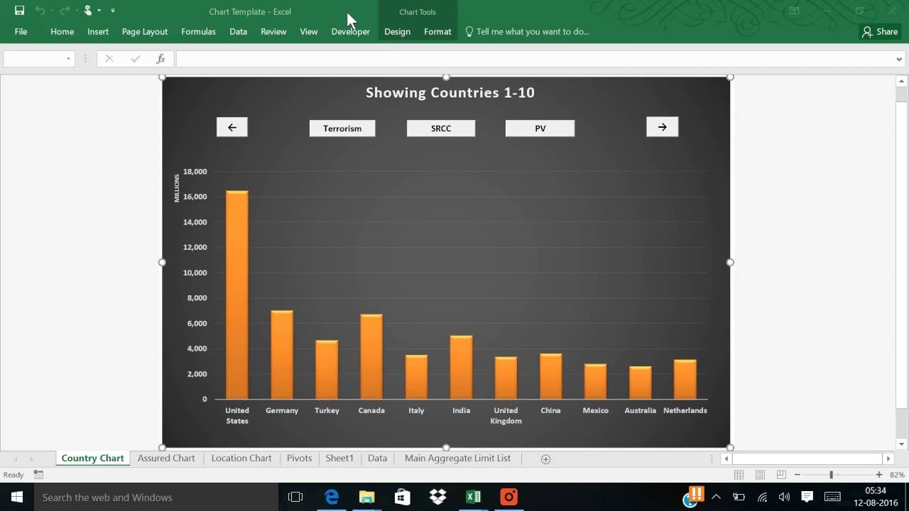 Pi Interactive Chart