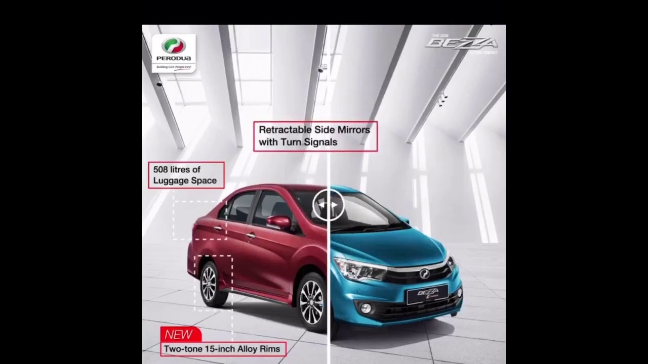 INFOGRAFIK BEZZA 2020 - YouTube