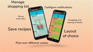 Meal Manager - Plan Weekly Meals & Grocery List - Android App screenshot 1
