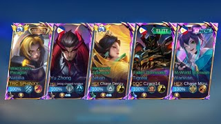 Top Global Natalia 5Q With Philippines Best Players Eu Server