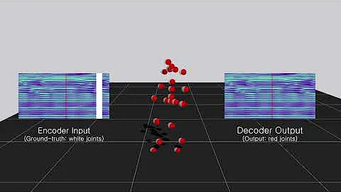 Convolutional Autoencoders for Human Motion Infilling
