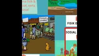 Dasar-dasar Geografi aspek dan prinsip geografi Part 1 #GeoHepi