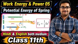 Work, Energy and Power 05 | Potential Energy of Spring | NCERT | CBSE |