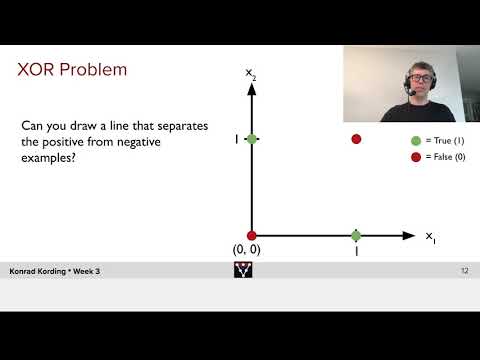 The XOR Problem
