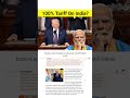 Trump's April 2 Tariff Threat: Impact on India and China's Response