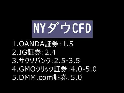 株価指数CFDのスプレッド比較