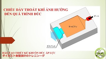 Thiết kế khuôn đúc áp lực  Chiều dày của thoát khí ảnh hưởng đến quá trình đúc