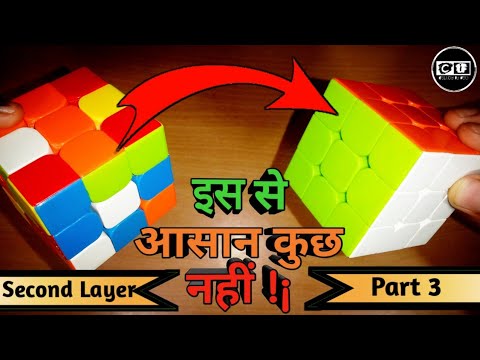 solve rubik cube in hindi pdf