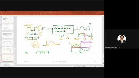 Digital Communication by Prof Mallikarjuna Gowda C P