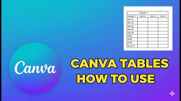 How To Use Tables in Canva (2025)