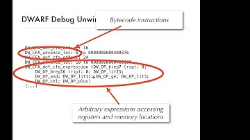 Reliable Stack Traces, the Reality of Myth