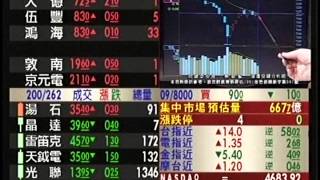20150908 1230  蔡慶龍 價值型投資