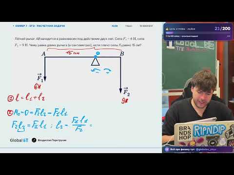 Lever Equilibrium