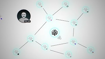 How does Coral Protocol change software?