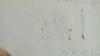 Map 4 Red fort,chapter 8