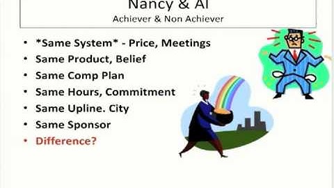 Network Marketing Skills