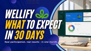 Celebrity Wellify's 30 Day Program | What to Expect Wealth