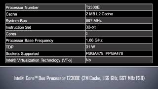 Intel® Core™ Duo Processor T2300E