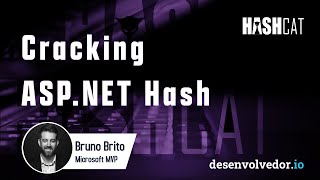 CRACKING ASP.NET IDENTITY HASHES
