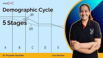 Demographic Cycle | 5 Stages | MedLive by Dr. Priyanka Sachdev