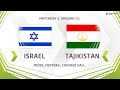Development сup 2020. Israel vs Tajikistan