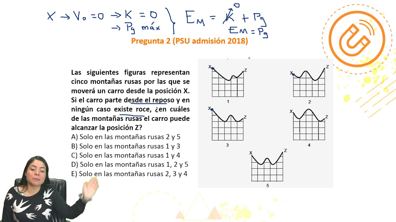 Física - 